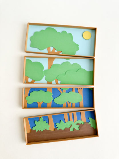 Layers of the Rainforest Bio Sensory Play Tray set of 4