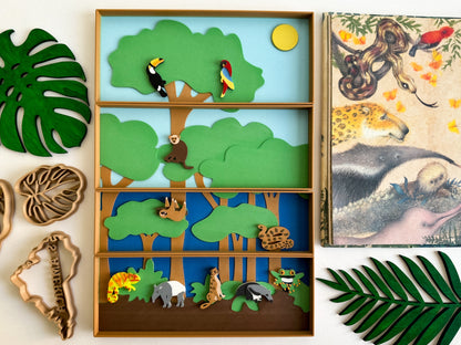 Rainforest-themed Math Counters